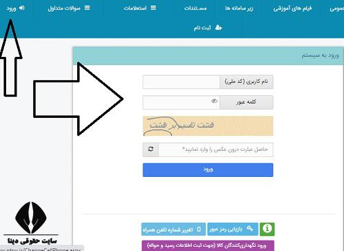 تمدید کارت بازرگانی 1400